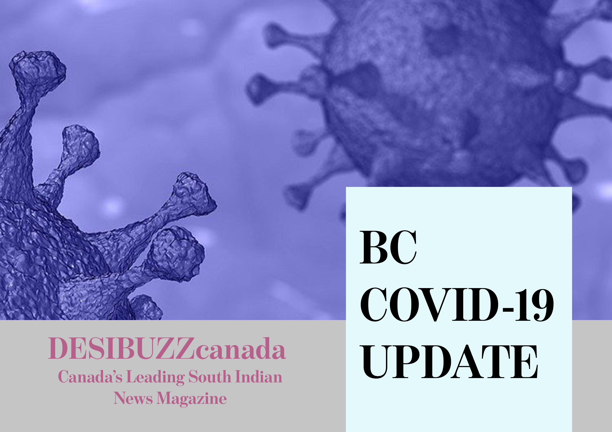BC COVID-19 DAILY UPDATE: Case Count Continues To Decrease But Deaths Remain High