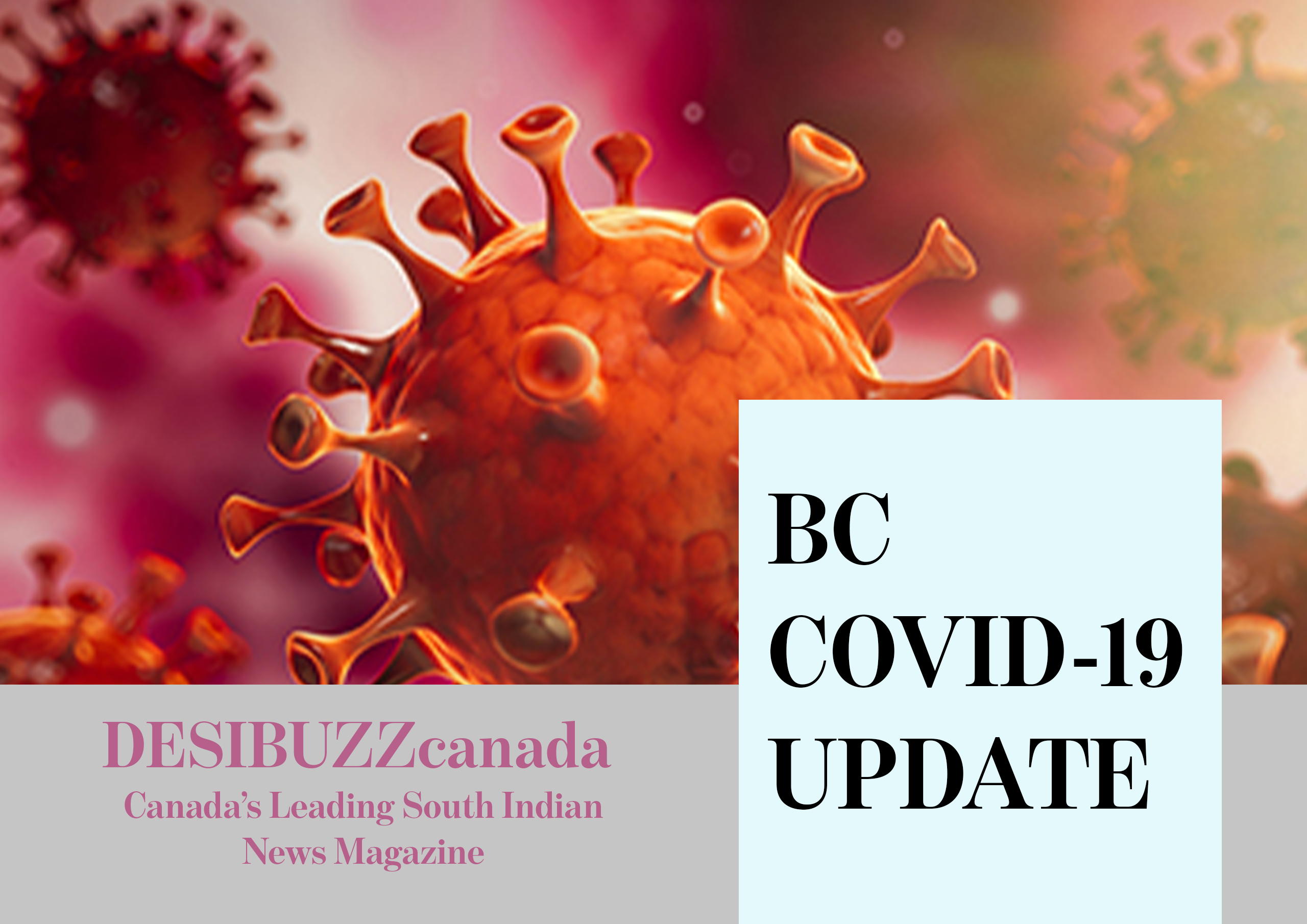 BC COVID-19 DAILY UPDATE: Another 12 Deaths And 582 Cases Announced Thursday