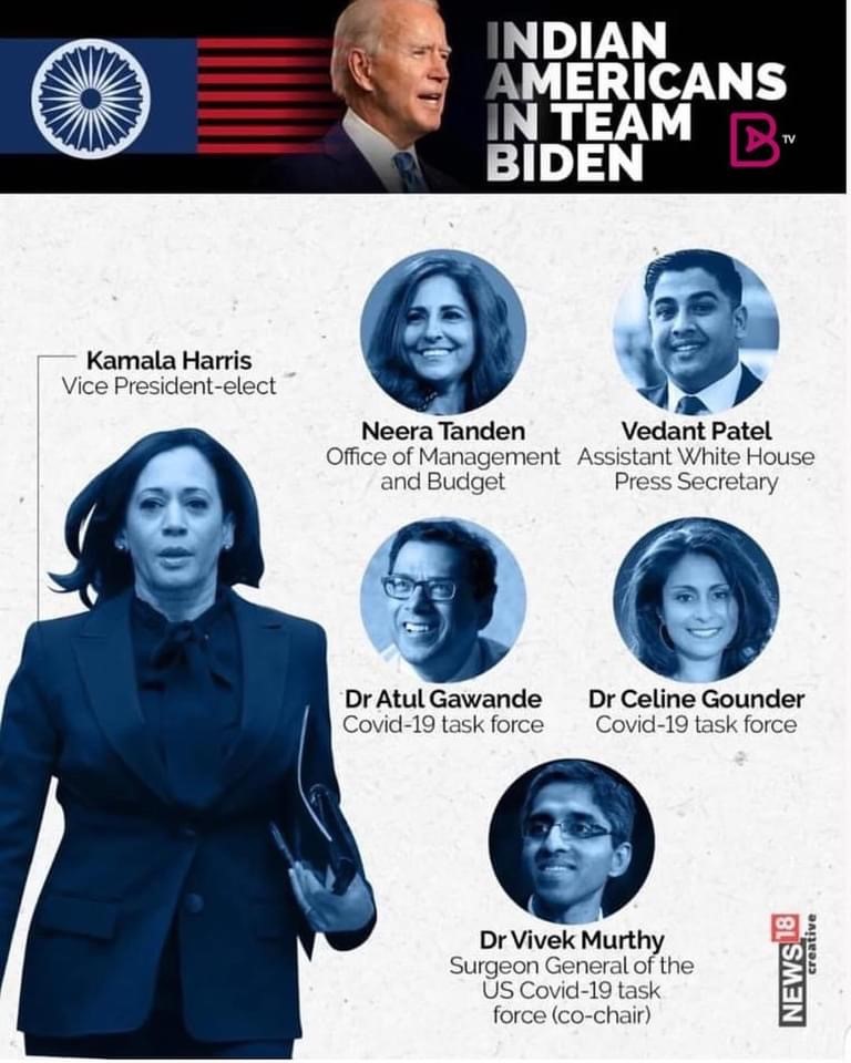 As Biden-Harris Get Ready To Take Over US Halls Of Power – They Have A Big Indo-American Team Backing Their Administration