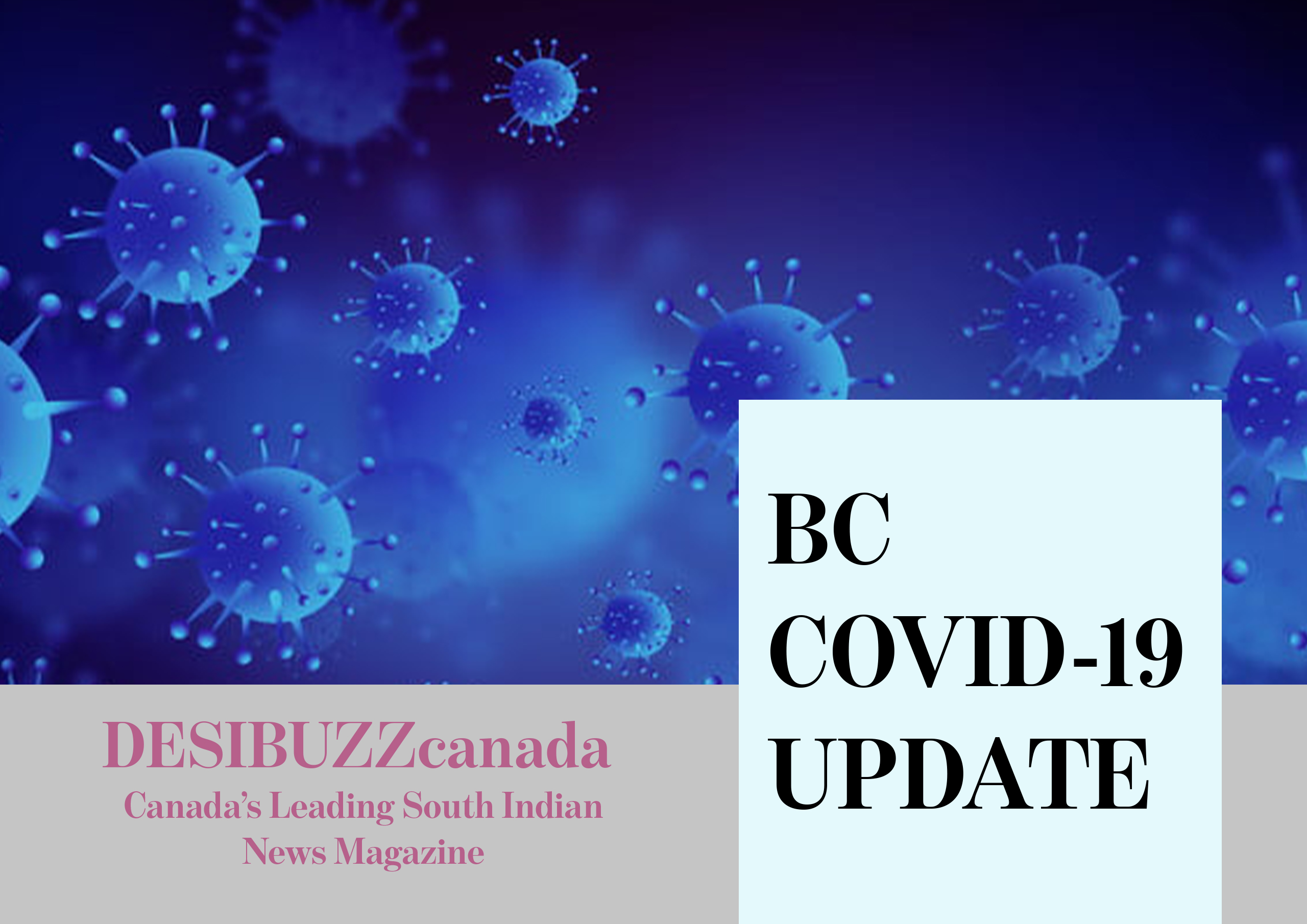 BC COVID-19 DAILY UPDATE: 8 Deaths And 429 Cases Announced Tuesday