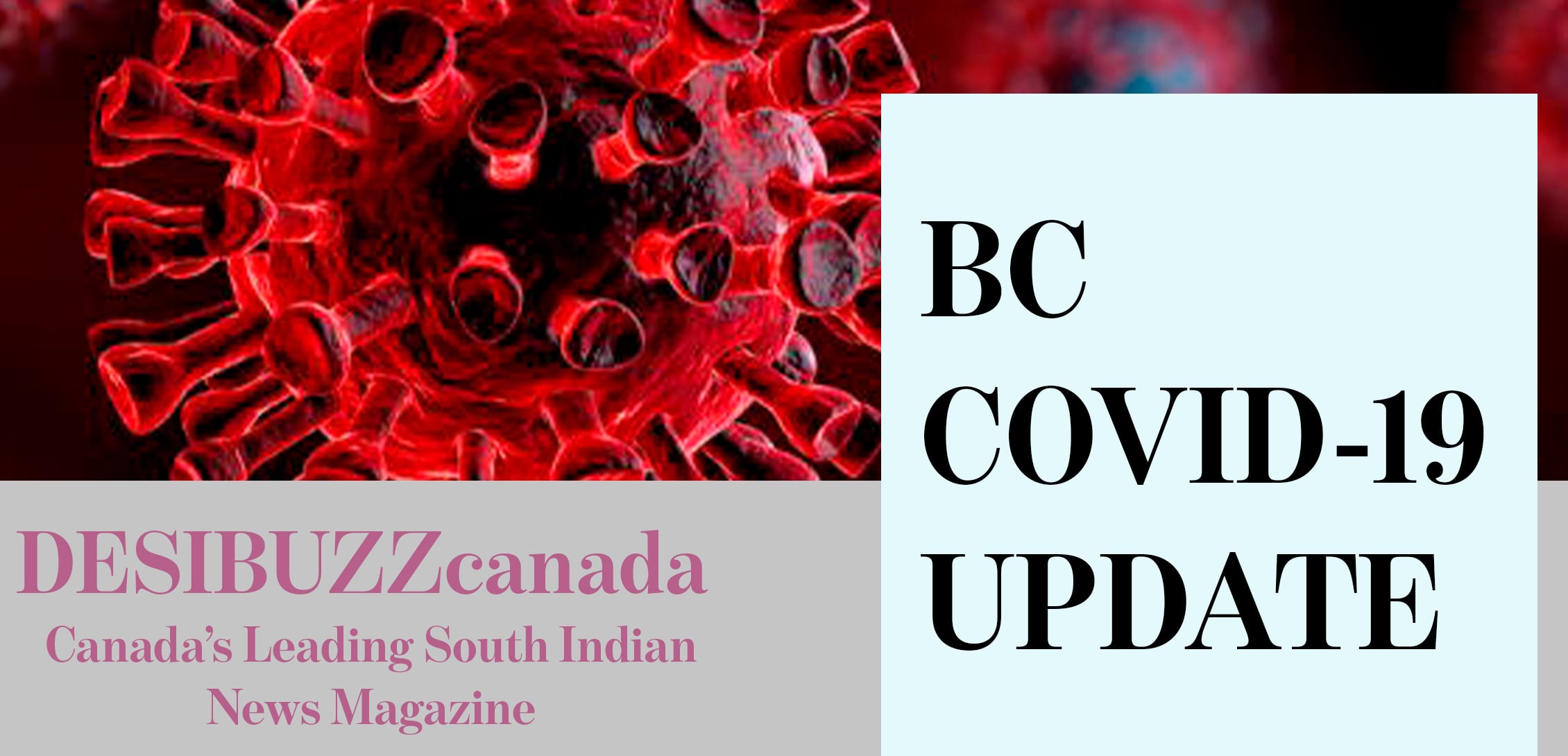 BC COVID-19 DAILY UPDATE: Cases Again Rise Above 600 As Four More Deaths Reported Friday