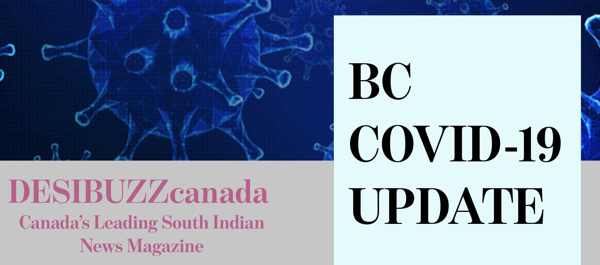 BC COVID-19 DAILY UPDATE: Over 800 Cases And Five New Deaths Announced Thursday