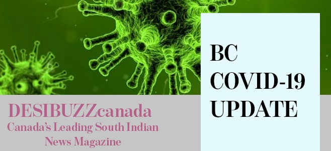 BC COVID-19 DAILY UPDATE: Third Wave Hitting BC Hard As Daily Cases Break Another Record