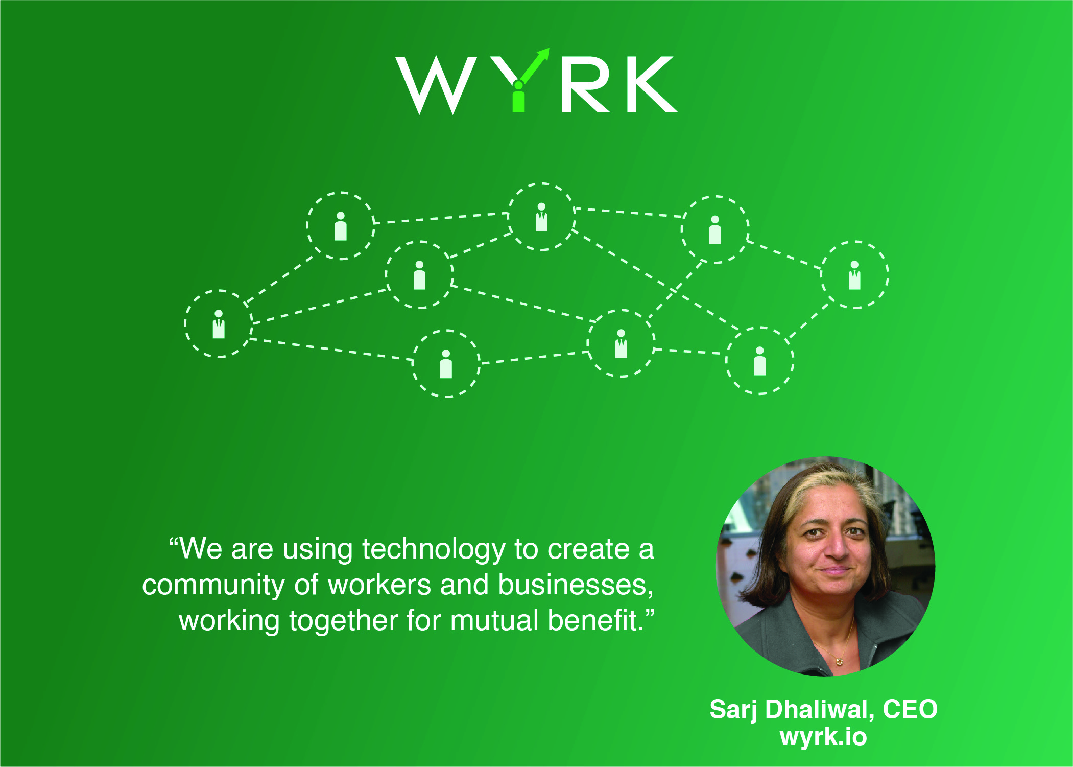 WYRK, WYRK, WYRK: The Future Of Work App Is Here!
