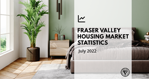 Home Sales In Fraser Valley Continue To Slide Down For Fourth Straight Month